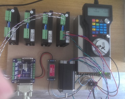 L'électronique de commande de la CNC