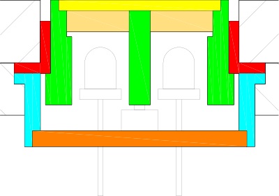 Schéma de principe d'un korry