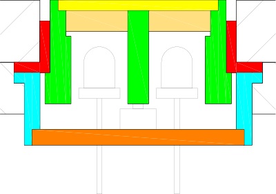 Schéma de principe d'un korry